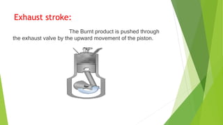 Exhaust stroke:
The Burnt product is pushed through
the exhaust valve by the upward movement of the piston.
 