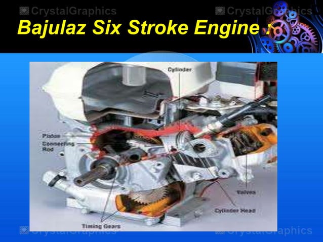 Six Stroke Engine Ppt PPT