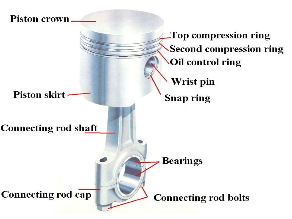 six-stroke-engine-ppt