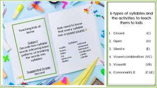 Teaching Kids the Six Syllable Rules