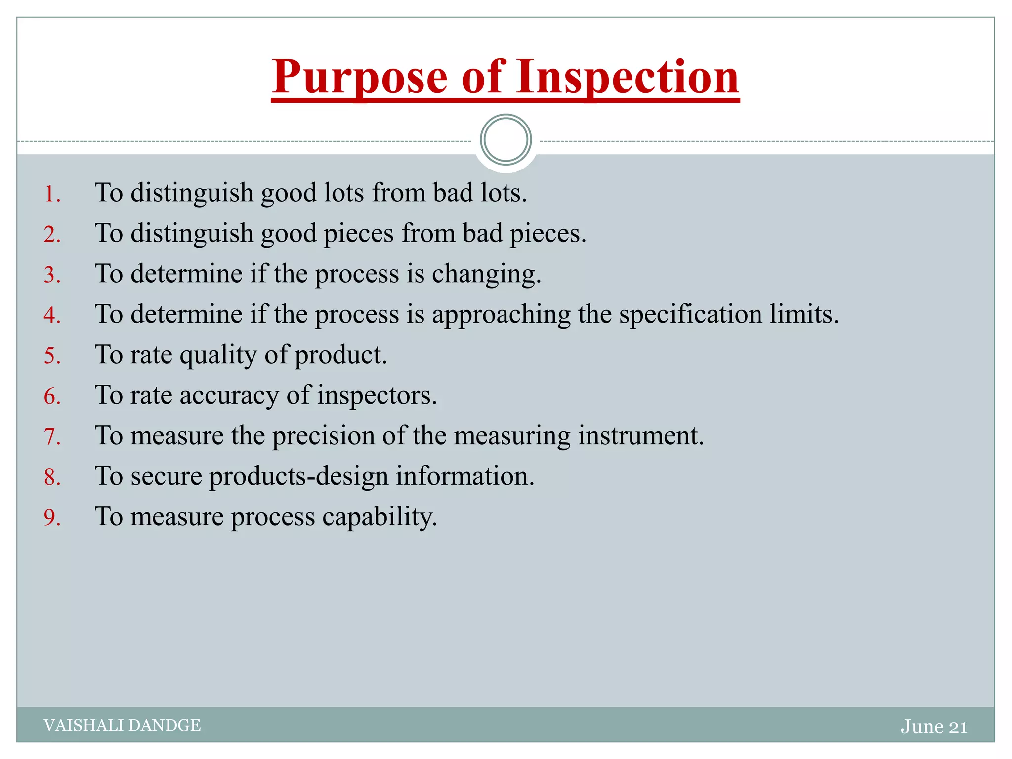 Six system inspection model | PDF