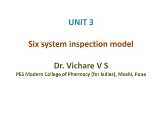 UNIT 3
Six system inspection model
Dr. Vichare V S
PES Modern College of Pharmacy (for ladies), Moshi, Pune
 