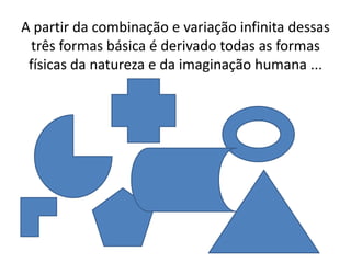 A partir da combinação e variação infinita dessas
 três formas básica é derivado todas as formas
 físicas da natureza e da imaginação humana ...
 