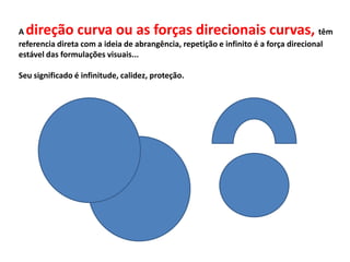A direção curva ou as forças direcionais curvas,                                     têm
referencia direta com a ideia de abrangência, repetição e infinito é a força direcional
estável das formulações visuais...

Seu significado é infinitude, calidez, proteção.
 