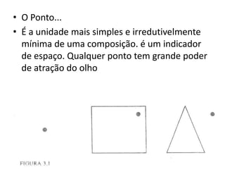 • O Ponto...
• É a unidade mais simples e irredutivelmente
  mínima de uma composição. é um indicador
  de espaço. Qualquer ponto tem grande poder
  de atração do olho
 