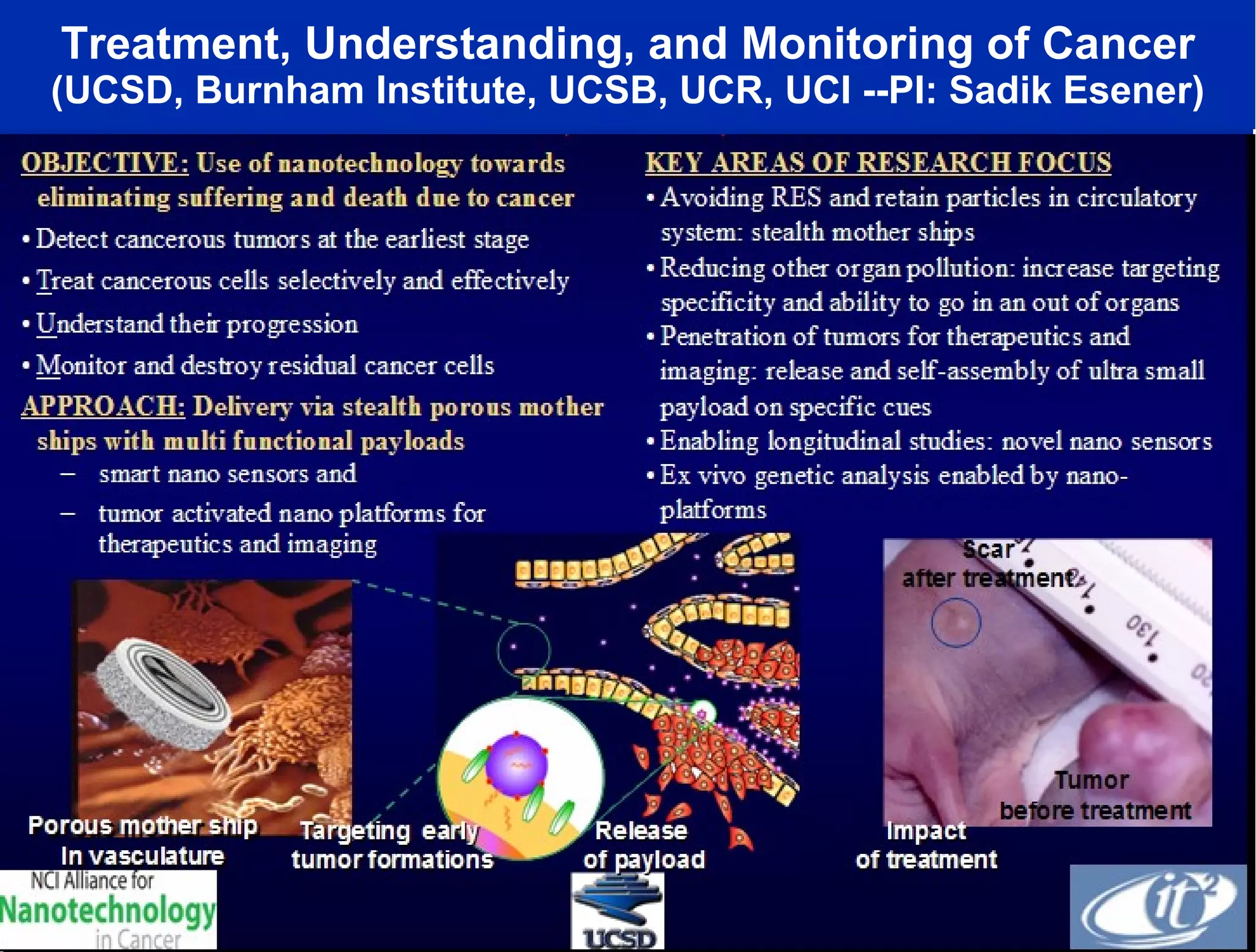 Treatment, Understanding, and Monitoring of Cancer  (UCSD, Burnham Institute, UCSB, UCR, UCI --PI: Sadik Esener) 