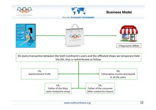 www.sixthcontinent.org 12	
  
Il Negoziante affiliato
Business Model!
On	
  every	
  transac6on	
  between	
  the	
  Sixth	
  Con6nent's	
  users	
  and	
  the	
  aﬃliated	
  shops	
  we	
  temporary	
  hold	
  
the	
  6%,	
  that	
  is	
  redistributed	
  as	
  follow:	
  
1%,	
  
SixthCon6nent	
  Proﬁt	
  
	
  
1%,	
  
Father	
  of	
  the	
  Shop	
  
(who	
  invited	
  the	
  shop)	
  
1%,	
  
Father	
  of	
  the	
  consumer	
  
(Who	
  invited	
  the	
  Ci6zen)	
  
3%,	
  
Ci6zendship	
  Income	
  distributed	
  
to	
  all	
  the	
  users.	
  
 