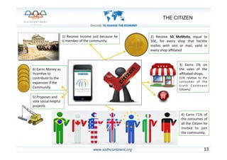 www.sixthcontinent.org 13	
  
THE CITIZEN
1)	
   Receive	
   Income	
   just	
   because	
   he	
  
is	
  member	
  of	
  the	
  community	
  
2)	
   Receive	
   50	
   MoMoSy,	
   equal	
   to	
  
50£,	
   for	
   every	
   shop	
   that	
   he/she	
  
invites	
   with	
   sms	
   or	
   mail,	
   valid	
   in	
  
every	
  shop	
  aﬃliated	
  
3)	
   Earns	
   1%	
   on	
  
the	
   sales	
   of	
   the	
  
aﬃliated	
  shops.	
  
(l1%	
   rela6ve	
   to	
   the	
  
consumes	
   of	
   the	
  
S i x t h	
   C o n 6 n e n t	
  
Ci6zens)	
  
4)	
   Earns	
   l’1%	
   of	
  
the	
  consumes	
  of	
  
all	
  the	
  Ci6zen	
  he	
  
invited	
   to	
   join	
  
the	
  community.	
  
6)	
  Earns	
  Money	
  as	
  
incen6ve	
  to	
  
contribute	
  to	
  the	
  
expansion	
  if	
  the	
  
Community.	
  
5)	
  Proposes	
  and	
  
vote	
  social	
  helpful	
  
projects.	
  
 