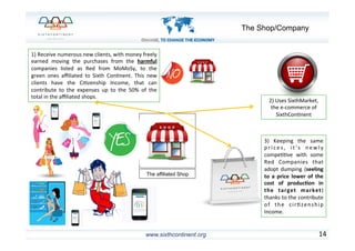www.sixthcontinent.org 14	
  
The Shop/Company
1)	
  Receive	
  numerous	
  new	
  clients,	
  with	
  money	
  freely	
  
earned	
   moving	
   the	
   purchases	
   from	
   the	
   harmful	
  
companies	
   listed	
   as	
   Red	
   from	
   MoMoSy,	
   to	
   the	
  
green	
   ones	
   aﬃliated	
   to	
   Sixth	
   Con6nent.	
   This	
   new	
  
clients	
   have	
   the	
   Ci6zenship	
   Income,	
   that	
   can	
  
contribute	
   to	
   the	
   expenses	
   up	
   to	
   the	
   50%	
   of	
   the	
  
total	
  in	
  the	
  aﬃliated	
  shops.	
  
The affiliated Shop
2)	
  Uses	
  SixthMarket,	
  	
  
the	
  e-­‐commerce	
  of	
  
SixthCon6nent	
  
3)	
   Keeping	
   the	
   same	
  
p r i c e s ,	
   i t ' s	
   n e w l y	
  
compe66ve	
   with	
   some	
  
Red	
   Companies	
   that	
  
adopt	
   dumping	
   (seeling	
  
to	
   a	
   price	
   lower	
   of	
   the	
  
cost	
   of	
   produc)on	
   in	
  
the	
   target	
   market)	
  
thanks	
  to	
  the	
  contribute	
  
of	
   the	
   cir6zenship	
  
Income.	
  
 