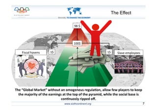 www.sixthcontinent.org 7	
  
The	
  “Global	
  Market”	
  without	
  an	
  omogeneus	
  regula)on,	
  allow	
  few	
  players	
  to	
  keep	
  
the	
  majority	
  of	
  the	
  earnings	
  at	
  the	
  top	
  of	
  the	
  pyramid,	
  while	
  the	
  social	
  base	
  is	
  
con)nuosly	
  ripped	
  oﬀ.	
  
Fiscal	
  havens	
   Slave	
  employees	
  
98	
  $	
  
100$	
  
1$	
   1$	
  
The Effect
 