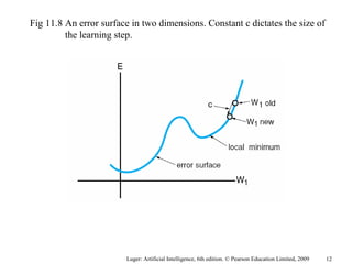Luger: Artificial Intelligence, 6th edition. © Pearson Education Limited, 2009
Fig 11.8 An error surface in two dimensions. Constant c dictates the size of
the learning step.
12
 