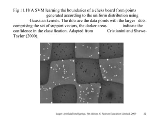 Luger: Artificial Intelligence, 6th edition. © Pearson Education Limited, 2009
Fig 11.18 A SVM learning the boundaries of a chess board from points
generated according to the uniform distribution using
Gaussian kernels. The dots are the data points with the larger dots
comprising the set of support vectors, the darker areas indicate the
confidence in the classification. Adapted from Cristianini and Shawe-
Taylor (2000).
22
 