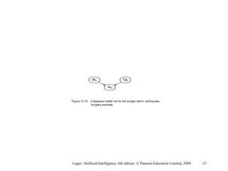 Figure 13.10 A Bayesian belief net for the burglar alarm, earthquake,
burglary example.
Luger: Artificial Intelligence, 6th edition. © Pearson Education Limited, 2009 13
 