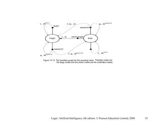 Figure 13.13. The transition graph for the recycling robot. Thestate nodes are
the large circles and the action nodes are the small black states.
Luger: Artificial Intelligence, 6th edition. © Pearson Education Limited, 2009 19
 