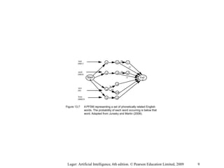 Figure 13.7 A PFSM representing a set of phonetically related English
words. The probability of each word occurring is below that
word. Adapted from Jurasky and Martin (2008).
Start
#
n
n
n
n
iy t
iy
iy
iy
um
End
#
d
.48
.52
.89
.11
.36
.64
neat
.00013
need
.00056
new
.001
knee
.000024
Luger: Artificial Intelligence, 6th edition. © Pearson Education Limited, 2009 9
 