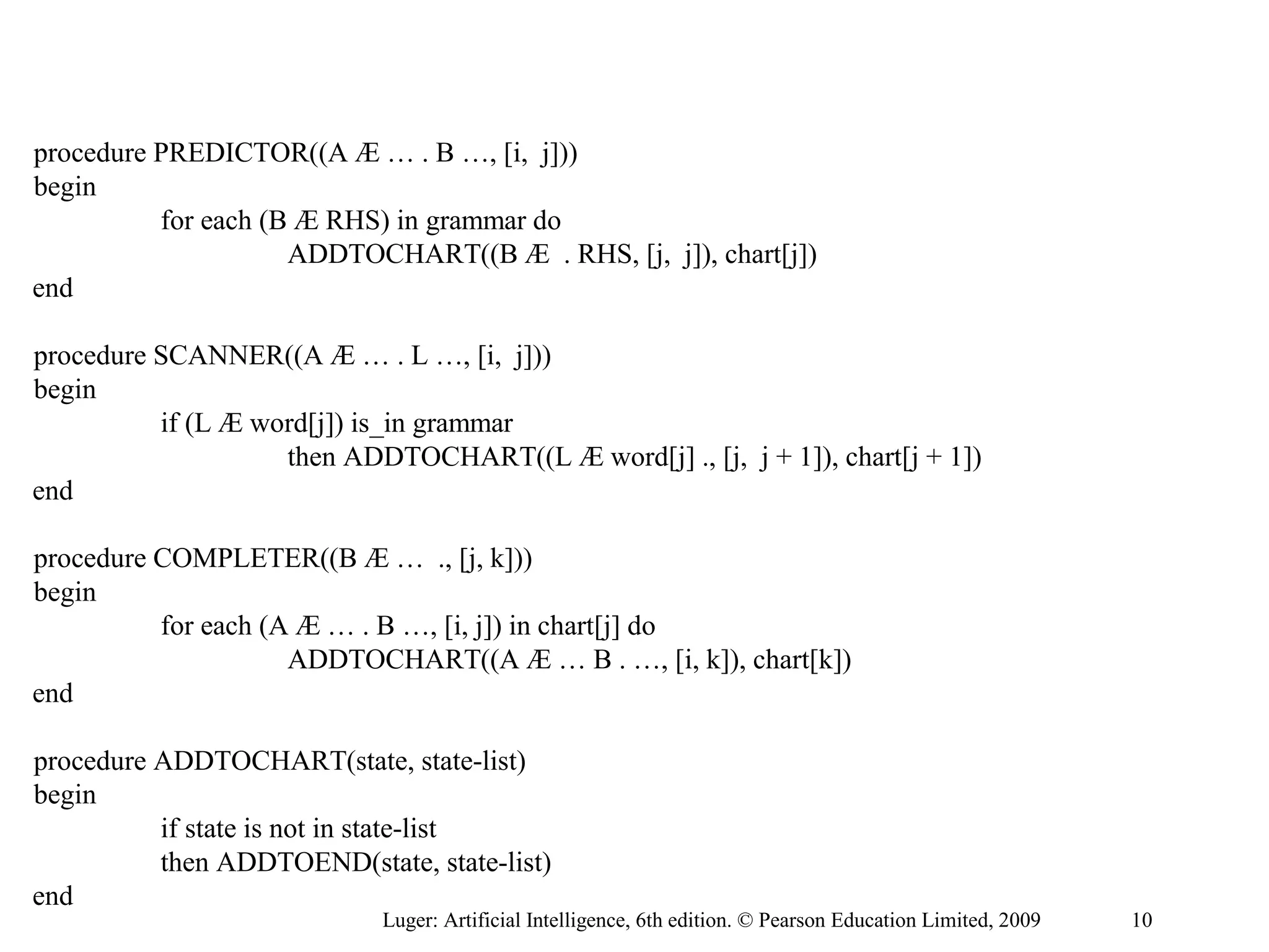 procedure PREDICTOR((A Æ … . B …, [i, j]))
begin
for each (B Æ RHS) in grammar do
ADDTOCHART((B Æ . RHS, [j, j]), chart[j])
end
procedure SCANNER((A Æ … . L …, [i, j]))
begin
if (L Æ word[j]) is_in grammar
then ADDTOCHART((L Æ word[j] ., [j, j + 1]), chart[j + 1])
end
procedure COMPLETER((B Æ … ., [j, k]))
begin
for each (A Æ … . B …, [i, j]) in chart[j] do
ADDTOCHART((A Æ … B . …, [i, k]), chart[k])
end
procedure ADDTOCHART(state, state-list)
begin
if state is not in state-list
then ADDTOEND(state, state-list)
end
Luger: Artificial Intelligence, 6th edition. © Pearson Education Limited, 2009 10
 