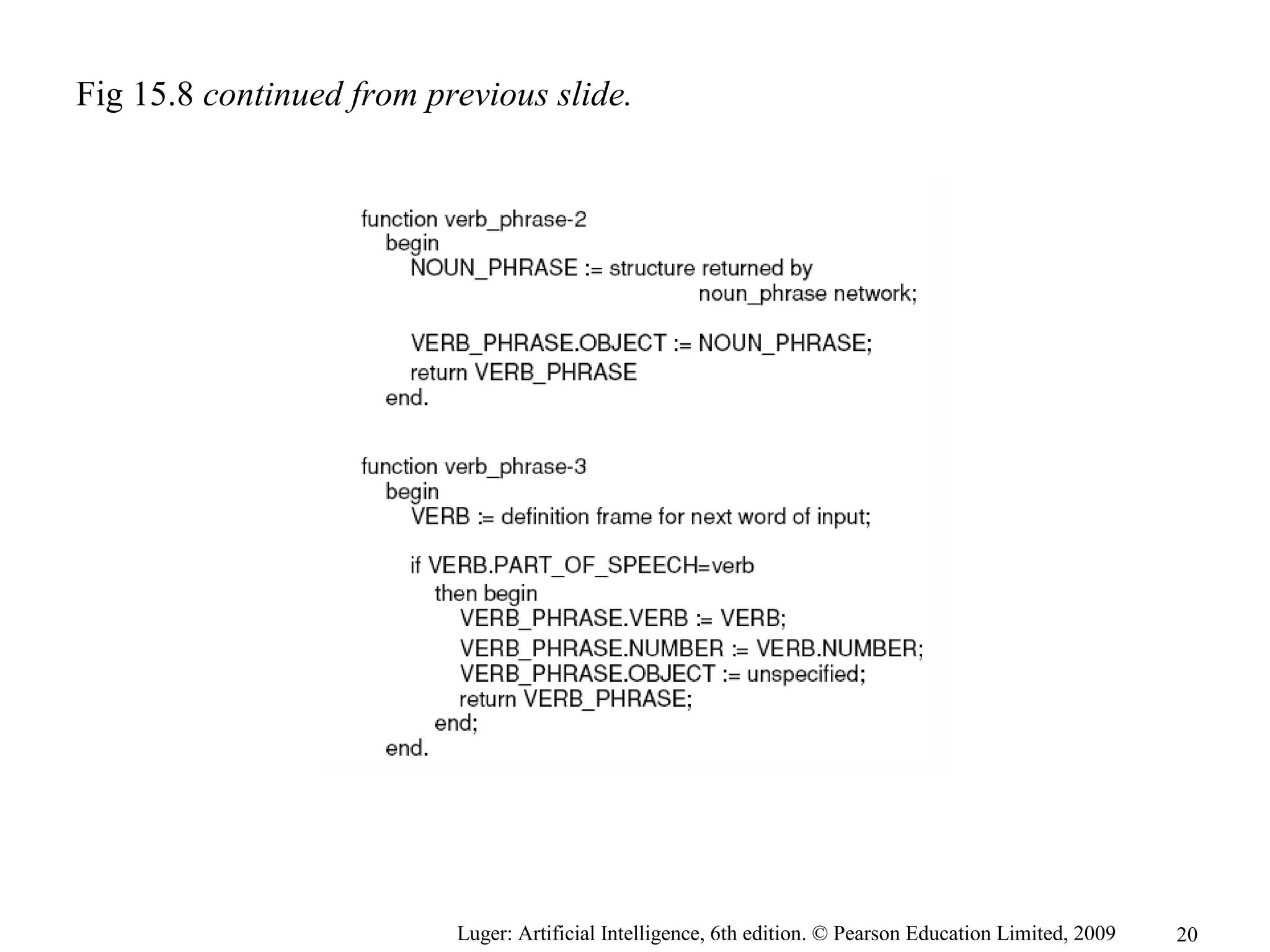 Luger: Artificial Intelligence, 6th edition. © Pearson Education Limited, 2009
Fig 15.8 continued from previous slide.
20
 
