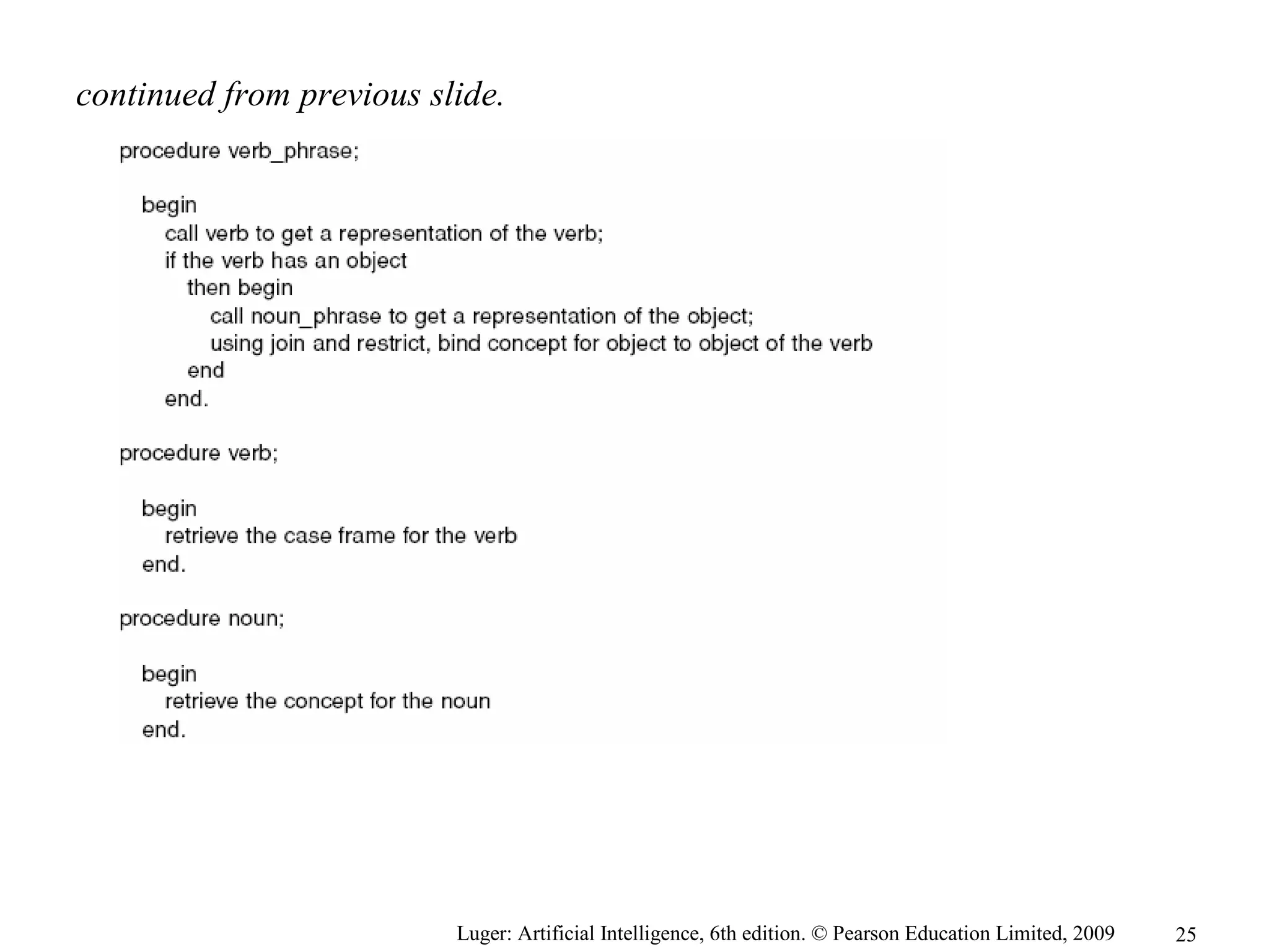 Luger: Artificial Intelligence, 6th edition. © Pearson Education Limited, 2009
continued from previous slide.
25
 