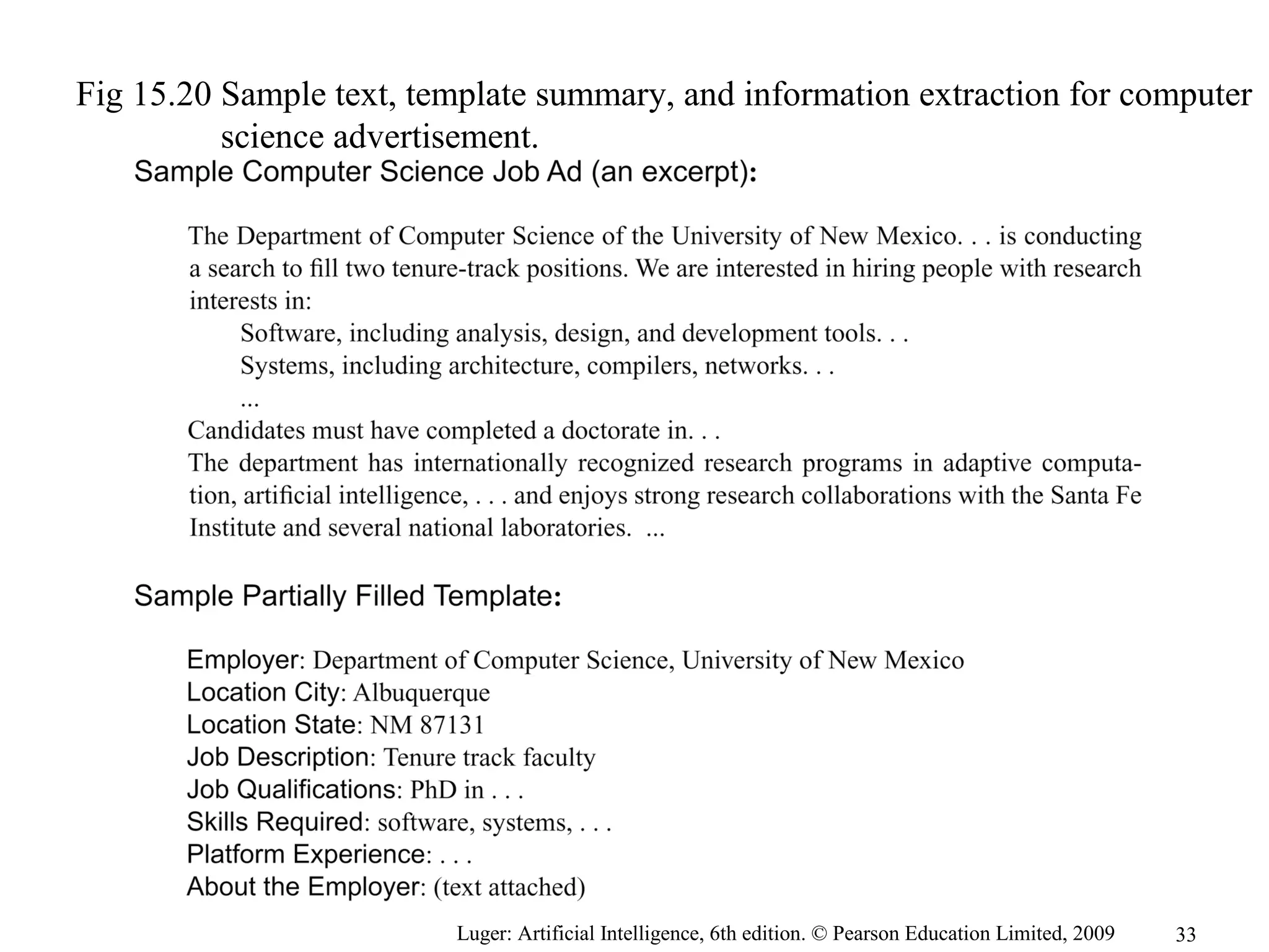 Fig 15.20 Sample text, template summary, and information extraction for computer
science advertisement.
Luger: Artificial Intelligence, 6th edition. © Pearson Education Limited, 2009 33
 