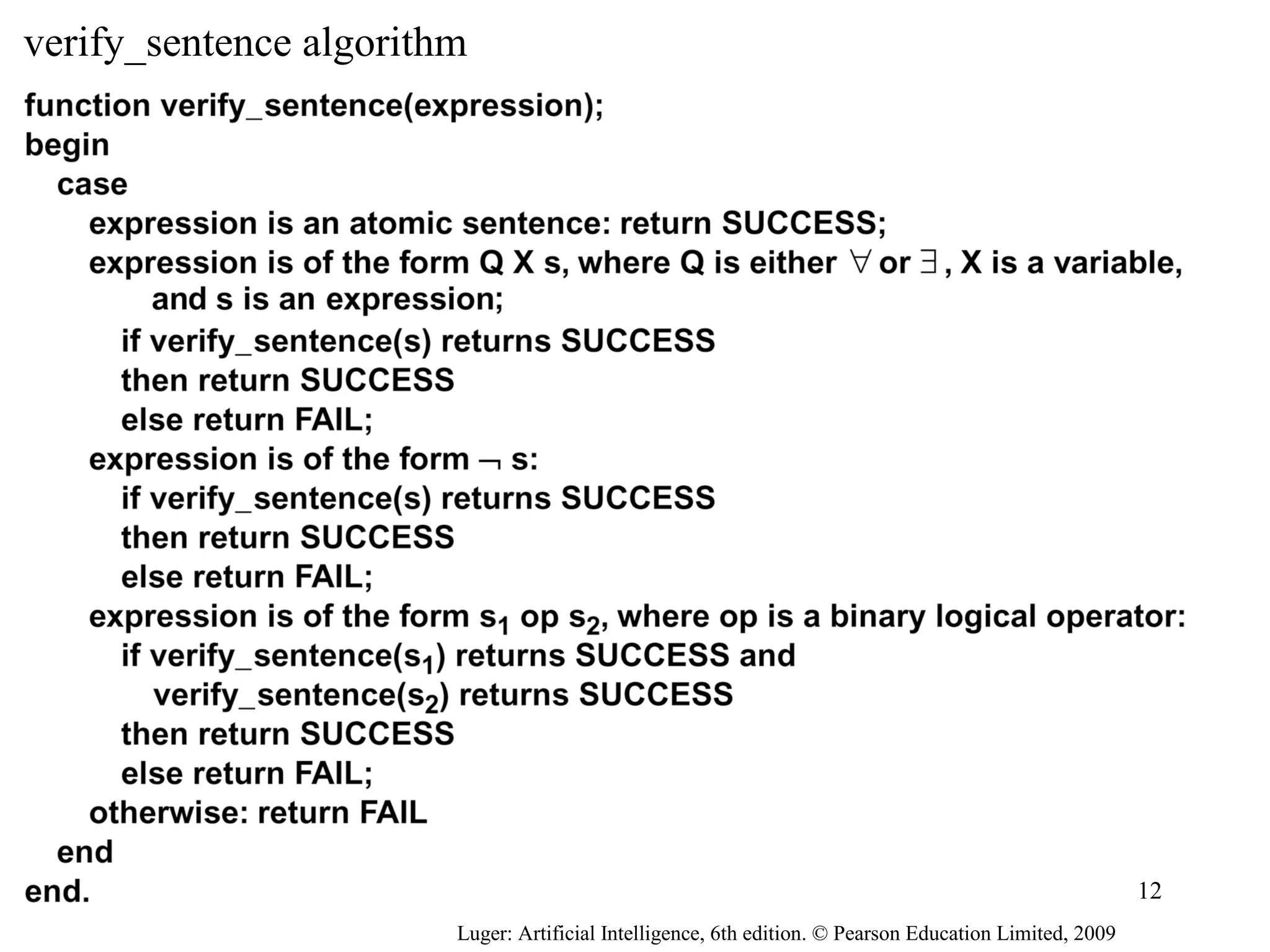 verify_sentence algorithm
Luger: Artificial Intelligence, 6th edition. © Pearson Education Limited, 2009
12
 