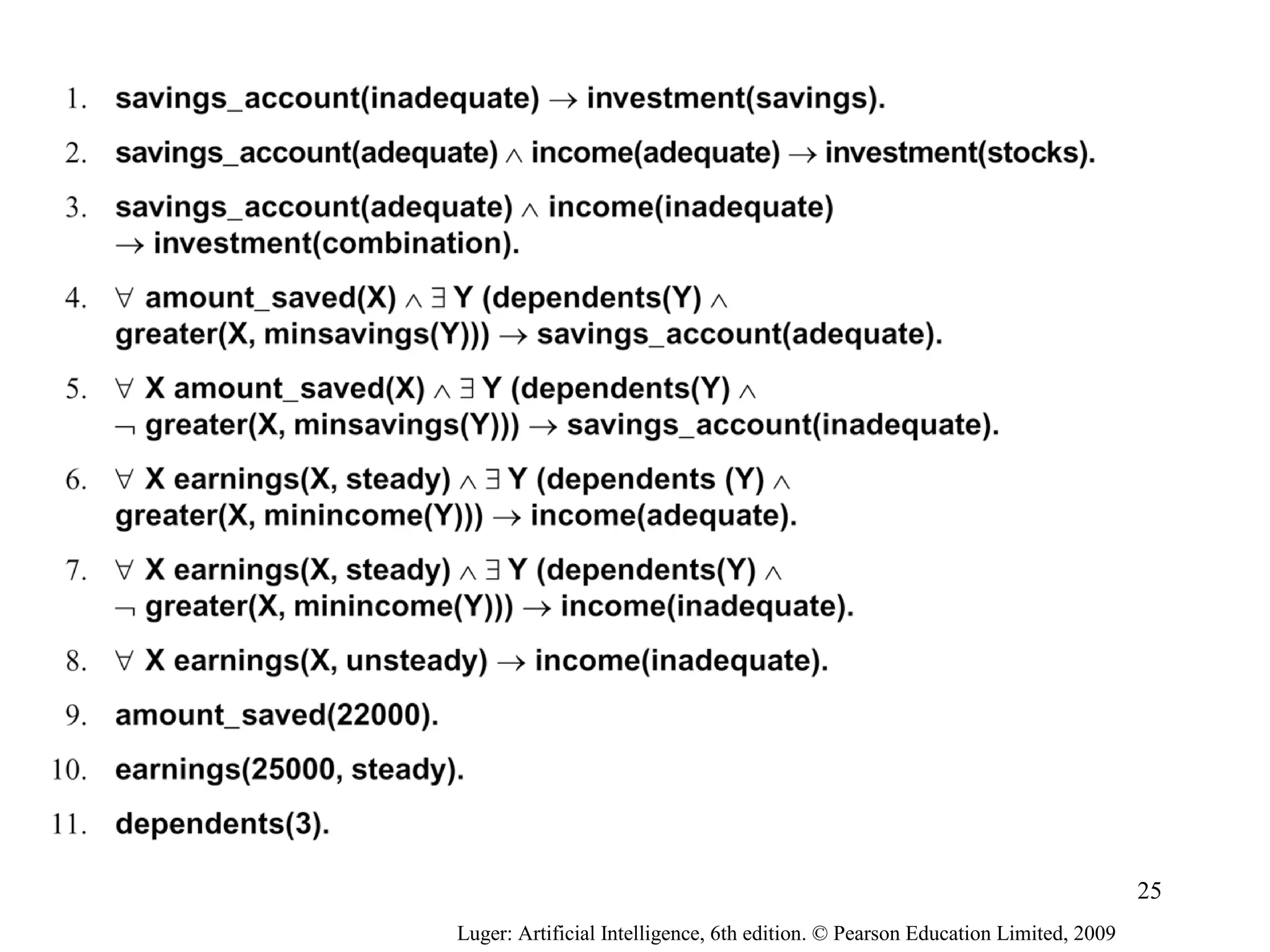 Luger: Artificial Intelligence, 6th edition. © Pearson Education Limited, 2009
25
 