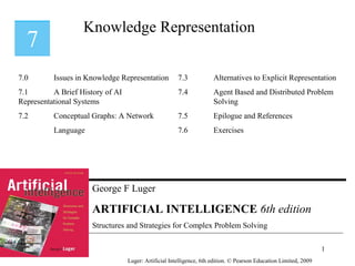 George F Luger
ARTIFICIAL INTELLIGENCE 6th edition
Structures and Strategies for Complex Problem Solving
Knowledge Representation
Luger: Artificial Intelligence, 6th edition. © Pearson Education Limited, 2009
7.0 Issues in Knowledge Representation
7.1 A Brief History of AI
Representational Systems
7.2 Conceptual Graphs: A Network
Language
7.3 Alternatives to Explicit Representation
7.4 Agent Based and Distributed Problem
Solving
7.5 Epilogue and References
7.6 Exercises
1
 