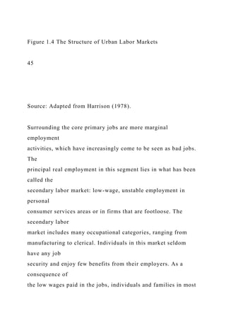 Figure 1.4 The Structure of Urban Labor Markets
45
Source: Adapted from Harrison (1978).
Surrounding the core primary jobs are more marginal
employment
activities, which have increasingly come to be seen as bad jobs.
The
principal real employment in this segment lies in what has been
called the
secondary labor market: low-wage, unstable employment in
personal
consumer services areas or in firms that are footloose. The
secondary labor
market includes many occupational categories, ranging from
manufacturing to clerical. Individuals in this market seldom
have any job
security and enjoy few benefits from their employers. As a
consequence of
the low wages paid in the jobs, individuals and families in most
 