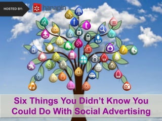 How to Recover from the 
Holidays Faster Than Your 
Competition 
Six Things You Didn’t Know You 
Could Do With Social Advertising 
#thinkppc 
HOSTED BY: 
 