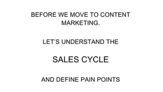 41
WHY
SALES CYCLE?
3. Content Marketing
 