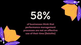 58%of businesses think that
performance management
processes are not an effective
use of their time (Deloitte)
 