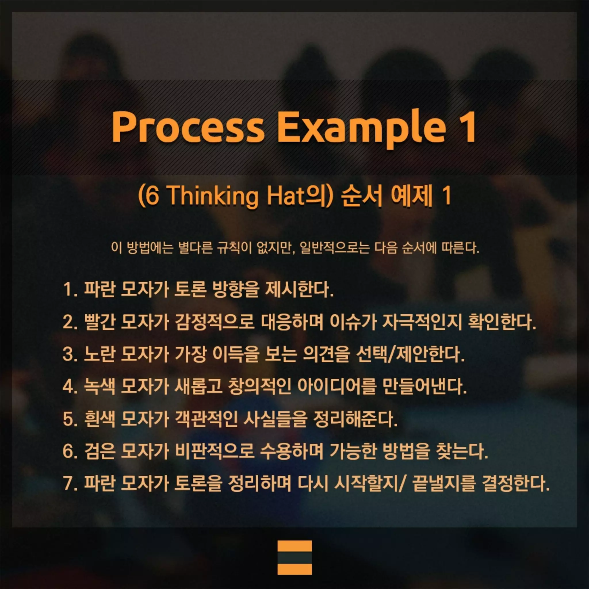 "브레인스토밍 방법 : 여섯 색깔 생각하는 모자" (원제 : 6 Thinking Hats : The Method of ...