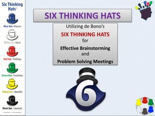 SIX THINKING HATS
Utilizing de Bono’s
SIX THINKING HATS
for
Effective Brainstorming
and
Problem Solving Meetings
 