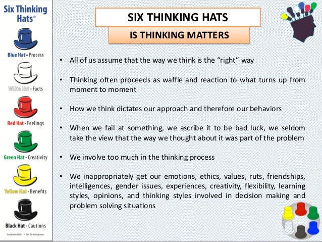 Thinking Hats 7 Thinking Hats 7