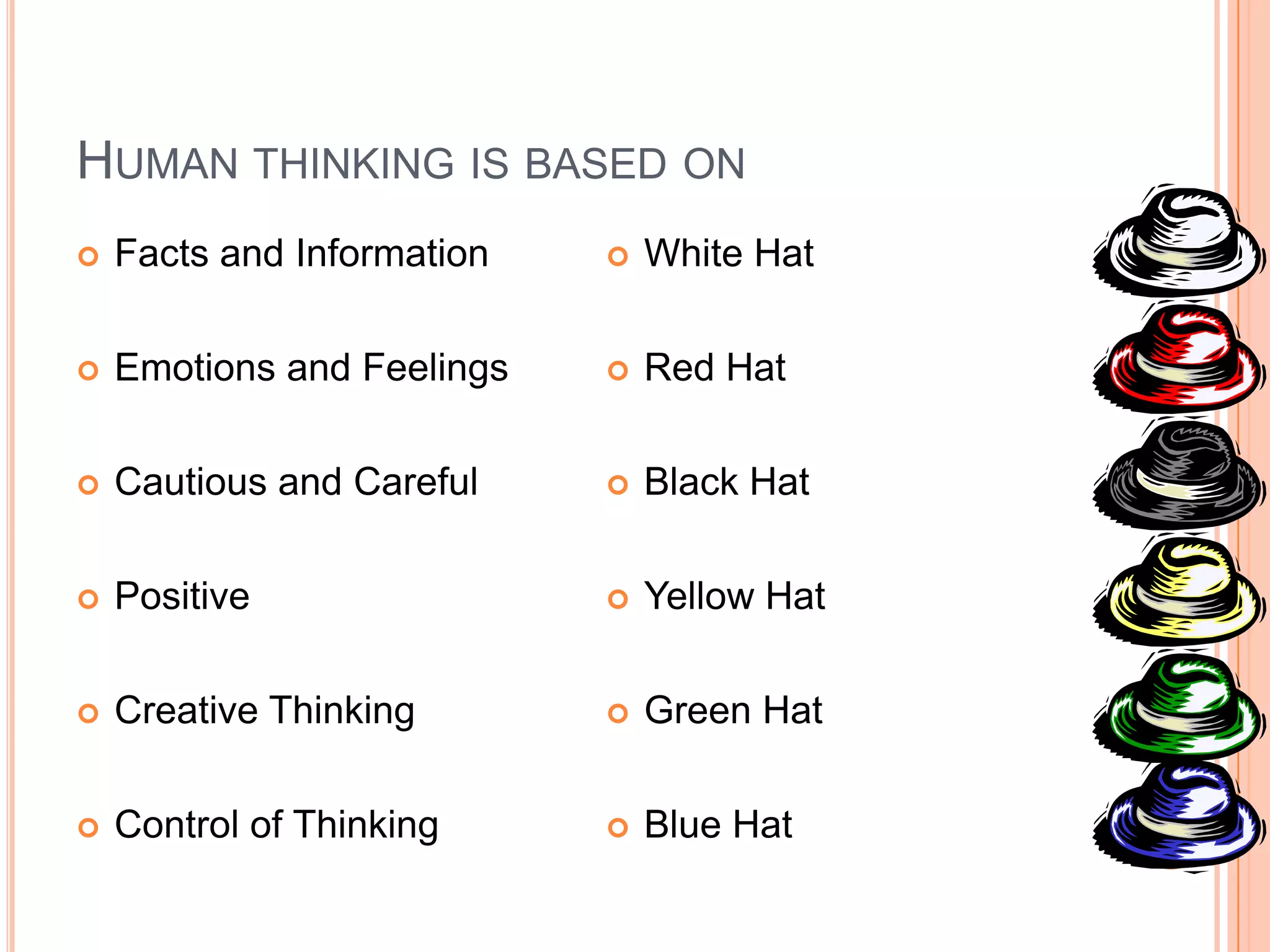 Human thinking is based onFacts and InformationEmotions and FeelingsCautious and CarefulPositiveCreative ThinkingControl of ThinkingWhite HatRed HatBlack HatYellow HatGreen Hat Blue Hat