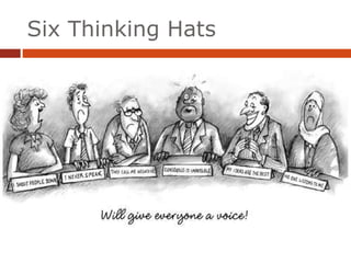 Six Thinking Hats 