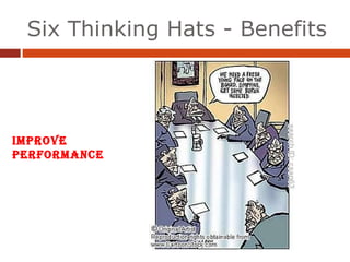 Six Thinking Hats - Benefits Improve Performance 