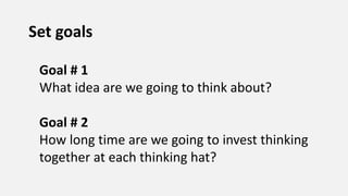 Goal # 1
What idea are we going to think about?
Goal # 2
How long time are we going to invest thinking
together at each thinking hat?
Set goals
 