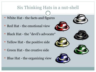 Six Thinking Hats in a nut-shell White Hat - the facts and figures Red Hat - the emotional view Black Hat - the "devil's advocate“ Yellow Hat - the positive side Green Hat - the creative side Blue Hat - the organizing view 