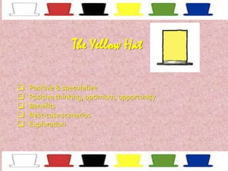 The Yellow Hat






Positive & speculative
Positive thinking, optimism, opportunity
Benefits
Best-case scenarios
Exploration

 