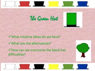 The Green Hat
What creative ideas do we have?

What are the alternatives?
How can we overcome the black hat
difficulties?

 