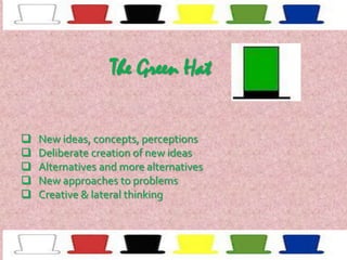The Green Hat






New ideas, concepts, perceptions
Deliberate creation of new ideas
Alternatives and more alternatives
New approaches to problems
Creative & lateral thinking

 