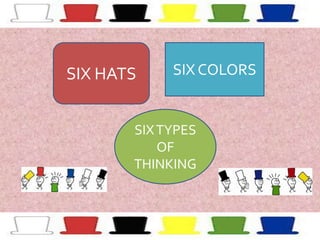 SIX HATS

SIX COLORS

SIX TYPES
OF
THINKING

 