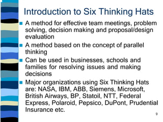 Six_Thinking_Hats.pdf