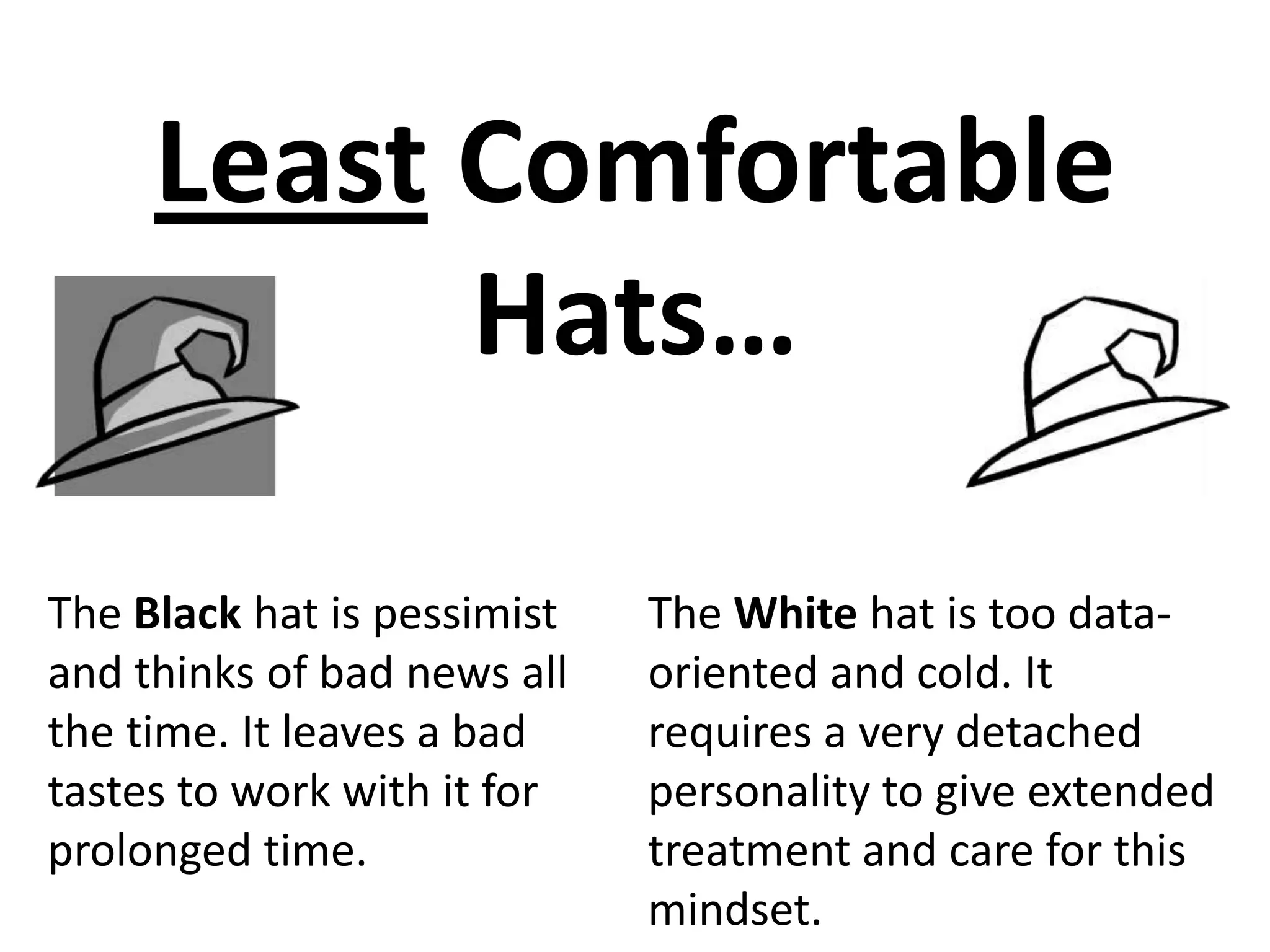 Least Comfortable
           Hats…

The Black hat is pessimist   The White hat is too data-
and thinks of bad news all   oriented and cold. It
the time. It leaves a bad    requires a very detached
tastes to work with it for   personality to give extended
prolonged time.              treatment and care for this
                             mindset.
 