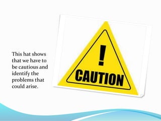 This hat shows
that we have to
be cautious and
identify the
problems that
could arise.
 