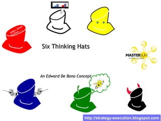Six Thinking Hats An Edward De Bono Concept Angry, Afraid Excited……. 