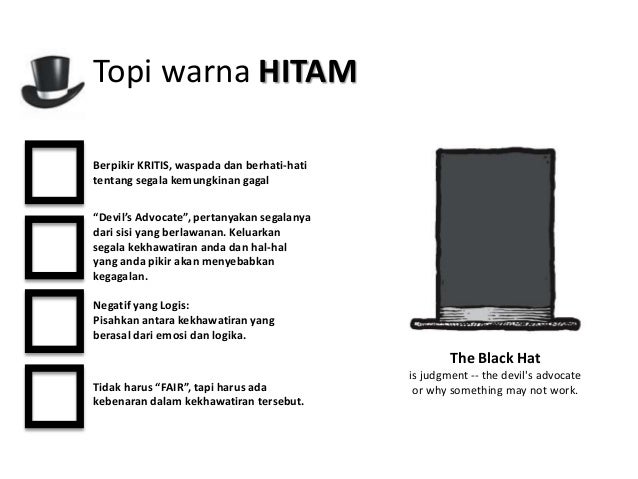 6 Topi  Berpikir 2014 