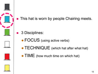 13
 This hat is worn by people Chairing meets.
 3 Disciplines:
 FOCUS (using active verbs)
 TECHNIQUE (which hat after what hat)
 TIME (how much time on which hat)
 