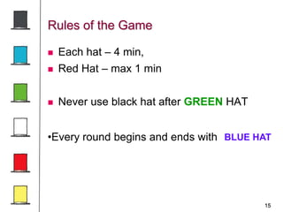 15
Rules of the Game
 Each hat – 4 min,
 Red Hat – max 1 min
 Never use black hat after GREEN HAT
BLUE HAT•Every round begins and ends with
 