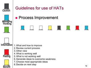 19
Guidelines for use of HATs
 Process Improvement
Caution
Managing
Thinking
Information
Feeling
Benefit
1. What and how to improve
2. Review current process
3. Other view
4. What is working well
5. What is not working well
6. Generate ideas to overcome weakness
7. Choose most appropriate ideas
8. Decide on next step
 